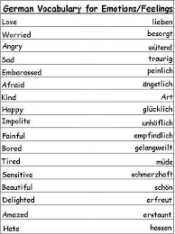 German Vocabulary Lists For Months Animals And More French Vocabulary Italian Vocabulary Learn A New Language