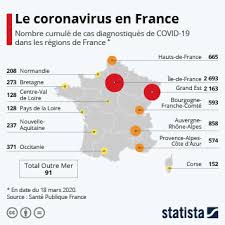 Fininvest se fera un plaisir de vous aider pour organiser une visite de cette villa. Graphique Gastro Enterite Les Regions Les Plus Touchees Statista