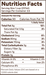 Products Almond Milk Nutrition Facts Blueberries Nutrition Nutrition Facts
