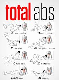 Work All Of Your Ab Muscles By Doing Different Types Of Exercises Http Lifecare Eu Com Total Ab Workout Abs Workout 5 Minute Abs Workout