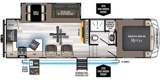 Help me find my perfect forest river cherokee arctic wolf rv. 2020 Forest River Cherokee Arctic Wolf 271rk Specs And Literature Guide