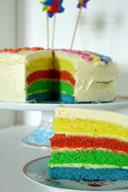Check spelling or type a new query. Frollein Pfau Regenbogenkuchen Co