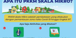 Adapun ppkm mikro berlaku di sejumlah wilayah di 7 provinsi. Angka Kematian Justru Meningkat Ppkm Di Sumsel Dinilai Belum Optimal Merdeka Com