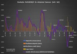 București, 16 apr — sputnik. Bnr OpreÈte AchiziÈiile De Titluri De Stat Pentru A Doua LunÄ O Profit Ro