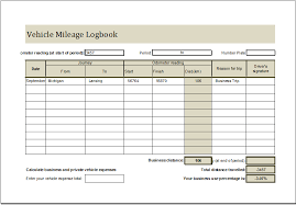 Vehicle Mileage Log Book Ms Excel Editable Template Excel Templates Mileage Log Printable Mileage Excel Templates Business