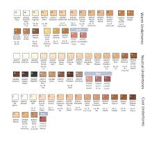 Makeup Conversion Chart Macswap Org