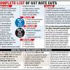 Goods and services tax (india). 1