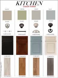 The color blue chosen for this kitchen brings out the coolness of the color blue. 26 Kitchen Paint Colors Ideas You Can Easily Copy Trendy Kitchen Colors Kitchen Colour Schemes Brown Cabinets