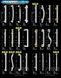 Harga (rp) yale digital look ydm 4109 black silver kunci pintu otomatis. Ide 48 Handle Pintu Minimalis Merk Solid