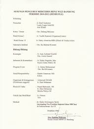 Namun jika anda ingin mengundurkan diri dari sana karena suatu alasan tertentu, maka anda pun bisa menggunakan surat pengunduran diri dari organisasi masjid di bawah ini. Susunan Pengurus Mbw123 Bandung Reshufle Mercedes Benz W123 Club Bandung Indonesia Mbw123cbi