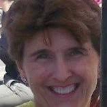 70+ "Tessa Harrell" profiles