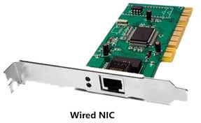 It is used to connect different networking devices such as computers and servers to share data over the connected network. Network Interface Card How It Works