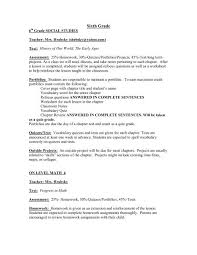 Seasoned blogger read full profile you know as well as anyone else that not every method for studying works the same for everyone. Sixth Grade St Francis Of Assisi School