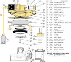 Check out the latest geelong cats merchandise that you can purchase right here! Coffee Machine Espresso Machine Parts Diagram Italian Coffee Machine