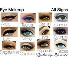 Which of bangtan's duo are you a mix of? Zodiac Eye Color The Zodiac Eyeshadow Palette Colourpop