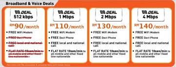 How to cancel / terminate tm streamyx internet. Tm Streamyx Package 7 Sebab Saya Bertukar Ke Tm Streamyx Chef Hairul Hissam