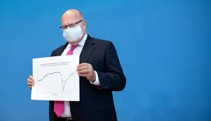 Zwar dürften die geschäfte geöffnet bleiben, „aber es werden. Germany Can And Will Avoid Second Coronavirus Lockdown As Economy Rebounds The Local
