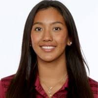 900+ "Caamano" profiles