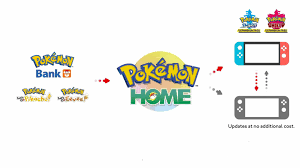 Poké transporter should be completely free for all pokémon players, not just the ones who pay for access to pokémon bank. Nintendo Pokemon Bank Will Offer A Free One Month Trial General News Nintendoreporters