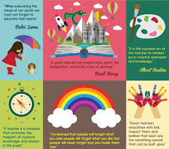 Here are a list of the best positive inspirational quotes for kids that will motivate them to believe in themselves and never give up in hard times. Kimberly Hart On Twitter Teachers Are Everyday Superheroes 25 Inspirational Quotes For Educators Https T Co 4iuyufzvll Edchat Teaching
