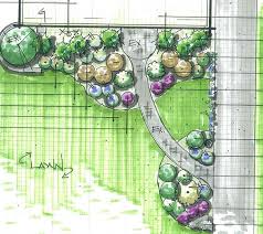 Hively Landscaping Landscape Design Drawings Small Garden Landscape Garden Design Plans