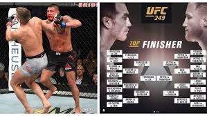 Shop ufc clothing and mma gear from the official ufc store. Ufc 2020 Ufc 249 Horario Cartelera Y Donde Ver En Tv En Espana El Ferguson Vs Gaethje Marca Com
