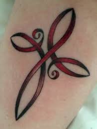 Peace sign tattoos come in a vast variety, sometimes incorporating other familiar symbols of faith and love such as a heart, flowers or dove, and other times by themselves as a simple statement. Pin On Tattoos