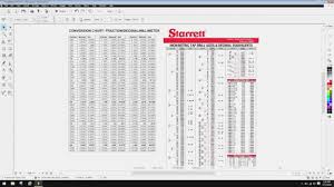 Expository Fraction Decimal Metric Conversion Chart Gram To