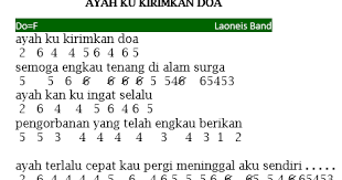 Pianika belajar pianikanot angka pianikarintoayah Not Angka Pianika Lagu Laoneis Ayah Kukirimkan Doa Recorder Keyboard Suling Chord Piano
