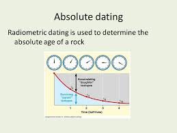 It is based on a comparison between the observed abundance of a naturally occurring radioactive isotope and its decay products, using known decay rates. Absolute Dating Absolute Ø¹Ù„ÙˆÙ… Ø§Ù„Ø§Ø±Ø¶ Ø¬ÙŠÙˆÙ„ÙˆØ¬ÙŠØ§ Facebook