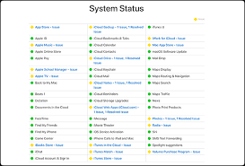 How To Fix Messages And Imessage Problems In Ios 11 Appletoolbox Software Update Messaging App Messages