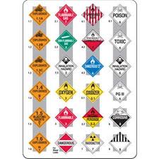 dot hazmat placards wallet card