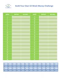 build your own 52 week money challenge chart savingadvice