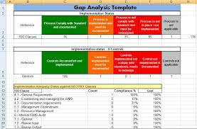 Pin On Excel