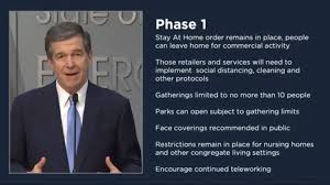 Haircuts located near you, find a smartstyle hair salon in north carolina and check in today. North Carolina Stay Home Order Extended To May 8 Wcnc Com
