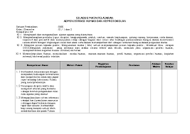 Check spelling or type a new query. Doc Silabus Mata Pelajaran Administrasi Humas Dan Keprotokolan Guss Mad Academia Edu