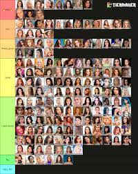 Pornstar tierlist