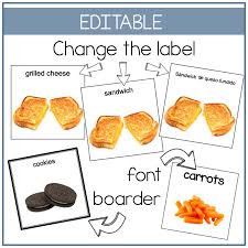 Maybe you would like to learn more about one of these? Food Editable Picture Cards For Autism Aac Communication And Speech Therapy Visual Support Speech And Language At Home