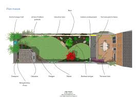 Jardin En Longueur Book D Edgar Pluquet Technicien Superieur En Amenagement Paysager Amenagement Jardin Longueur Comment Amenager Son Jardin Amenagement Paysager De Petits Jardins