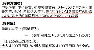関西電力送配電 ｜ 大阪ガス ｜ 大和ガス. ãŠçŸ¥ã‚‰ã› ç¨Žç†å£«æ³•äººæ¾æœ¬ ã‚ªãƒ•ã‚£ã‚·ãƒ£ãƒ«ã‚µã‚¤ãƒˆ