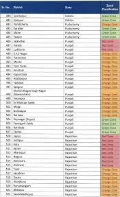 On sunday, february 14, tuscany will return to orange zone status after five weeks of relative freedom in the region. Coronavirus Lockdown 3 0 Will Your Area Fall In Red Zone Post May 3 Check Out District Wise Full List