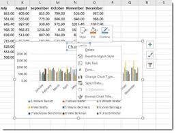 excel 2016 creating charts and diagrams universalclass