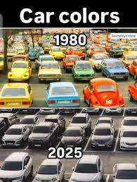 Diffreent between 1980 and 2025