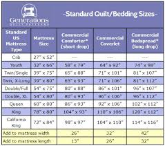 Quilt Size Chart Uk Www Bedowntowndaytona Com