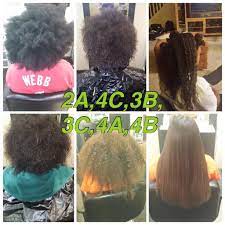 Although you can receive an excellent blowout at a traditional black salon, many women are. Transition To Natural Hair No Big Chop Dominican Blowout Tutorial Natural Hair Styles Blowout Tutorial Healthy Hair Care