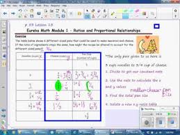 Worksheets are grade 5 module 1, eureka math homework helper 20152016. Math 7 Module 2 Lesson 13 Video By Kozmosis2016