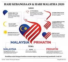 Hal ini telah ditegaskan melalui pernyataan sikap para ulama dan tokoh islam seluruh dunia, yang tertuang dalam sebuah keputusan bersama yang dalil abu bakr, ketua dewan tinggi urusan agama islam dan dekan masjid paris 2. Info Logo Hari Kebangsaan Jabatan Agama Islam Perak Facebook