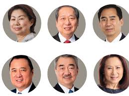 Gross national product in philippines averaged 1835941.26 php million from 1998 until 2020, reaching an all time high of 5166622.67 php million in the first. Sy Siblings Lead The Forbes Philippines Richest 2019 List Philippine Primer