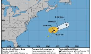 El huracán iota sube a la peligrosa categoría 5 mientras avanza hacia centroamérica, devastada por eta. Eg4zpfugpniim