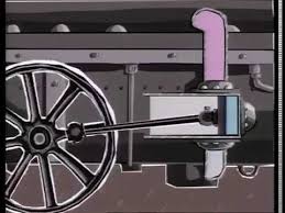 Les rendements de la machine de watt sont levs que cest un succs commercial. La Machine A Vapeur De Watt Youtube